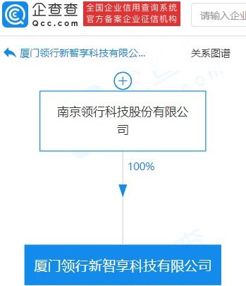 t3出行在廈門設立科技新公司，業務拓展至集成電路設計與網約車服務
